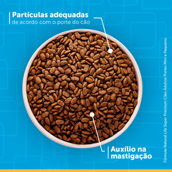 Ração Fórmula Natural Life Cães Adultos Raças Pequenas e Mini 10kg
