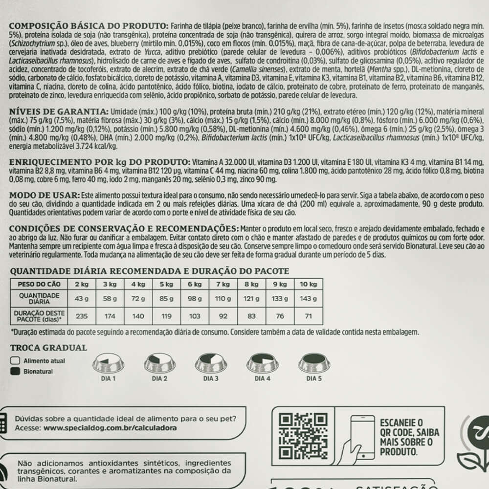 Ração Bionatural Sensitive Cães Adultos Raças Pequenas Peixe Branco 15kg