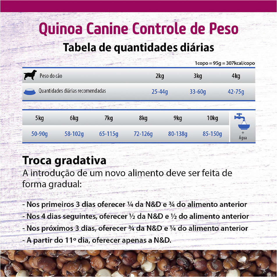Ração N&D Quinoa Cães Adultos Mini Controle de Peso Suíno 800g
