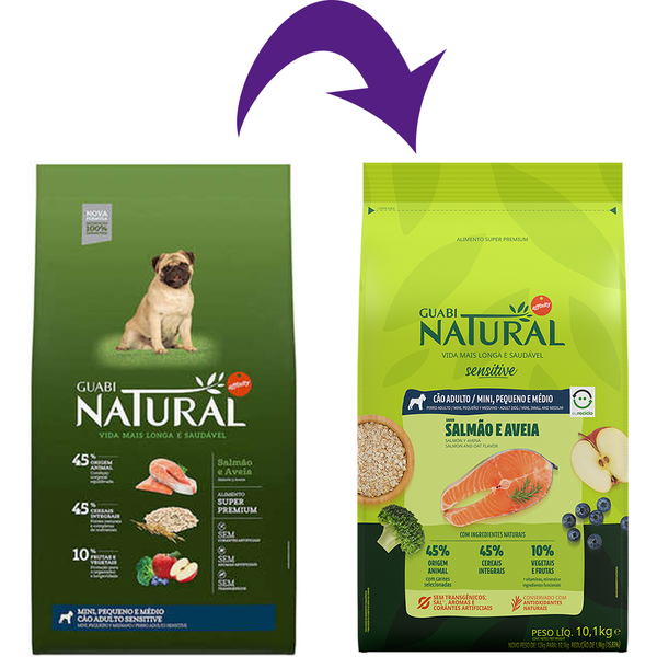 Ração Guabi Natural Cão Adulto Sensitive Mini, Pequeno e Médio Salmão e Aveia 2,5kg