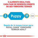 Ração Royal Canin Yorkshire Junior 2,5kg